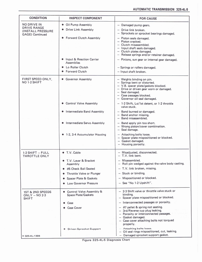 n_Transmission 307.jpg